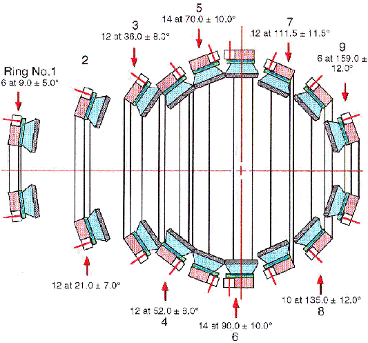 Schematic of the Microball Array